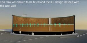 IFR Tank wall